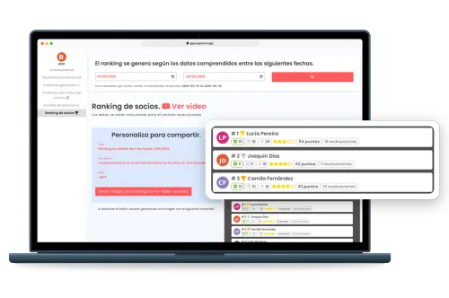 EasySocio member ranking on a laptop with September selected and the podium enlarged: Lucía Pereira, Joaquín Díaz and Camila Fernández with their trophies, bookings, check-ins, stars and points.