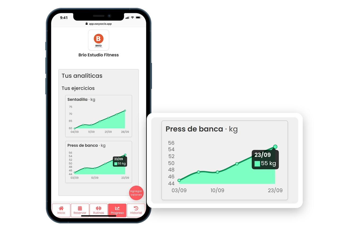 Celular con el panel del socio de EasySocio: en la tarjeta del press de banca de su rutina, un socio ve su última marca, 55 kg, y el botón para anotar una nueva; en Progreso, la gráfica de ese ejercicio muestra cómo subió la carga en septiembre.